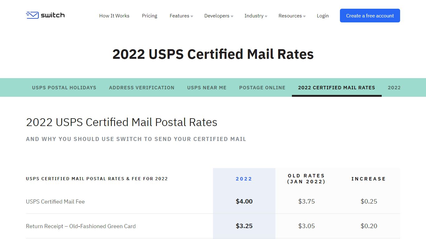 2022 Certified Mail Rates | SwitchMail