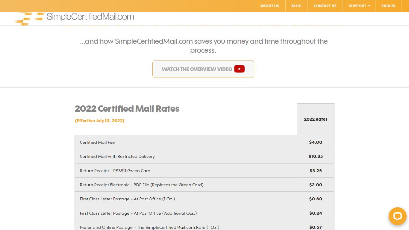 USPS Certified Mail Rates | Simple Certified Mail